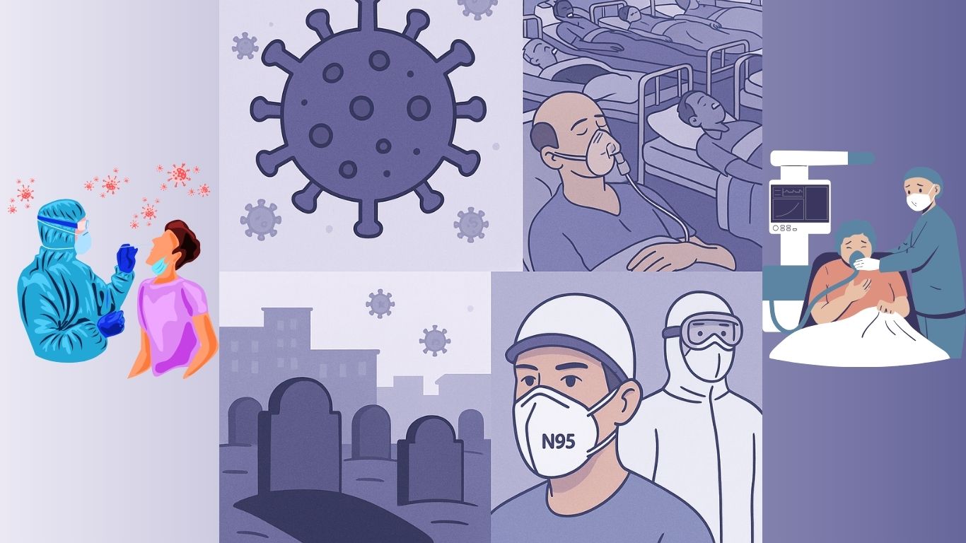 The Journey of COVID-19: From Outbreak to Control and Lessons for the Future