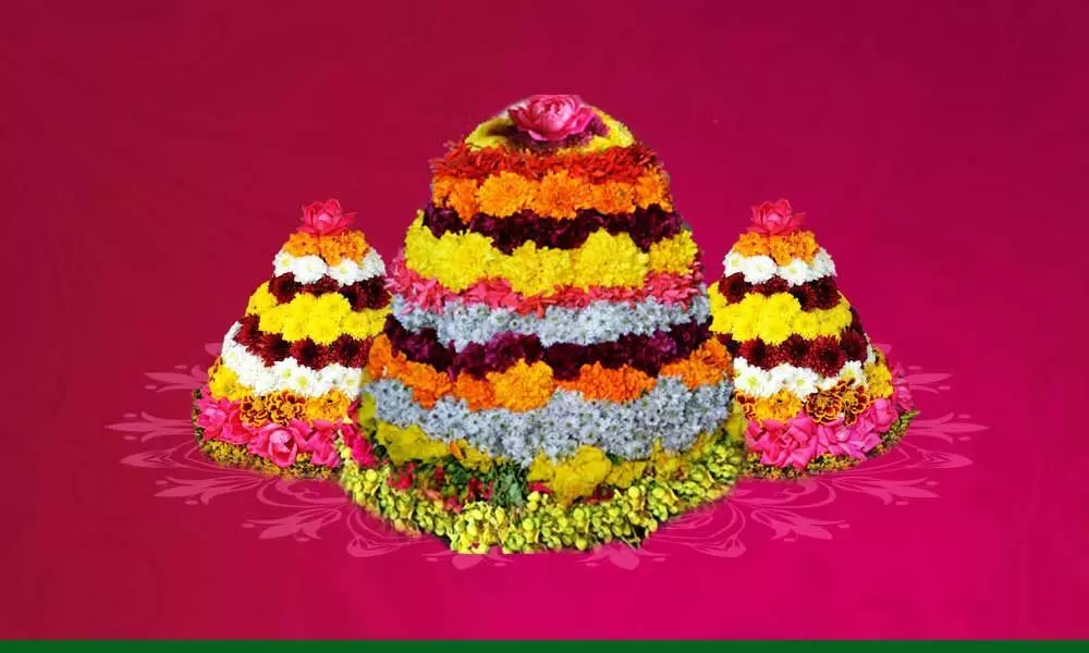 Bathukamma 🌸Songs of Resistance – Telangana’s Voice During the Nizam Era